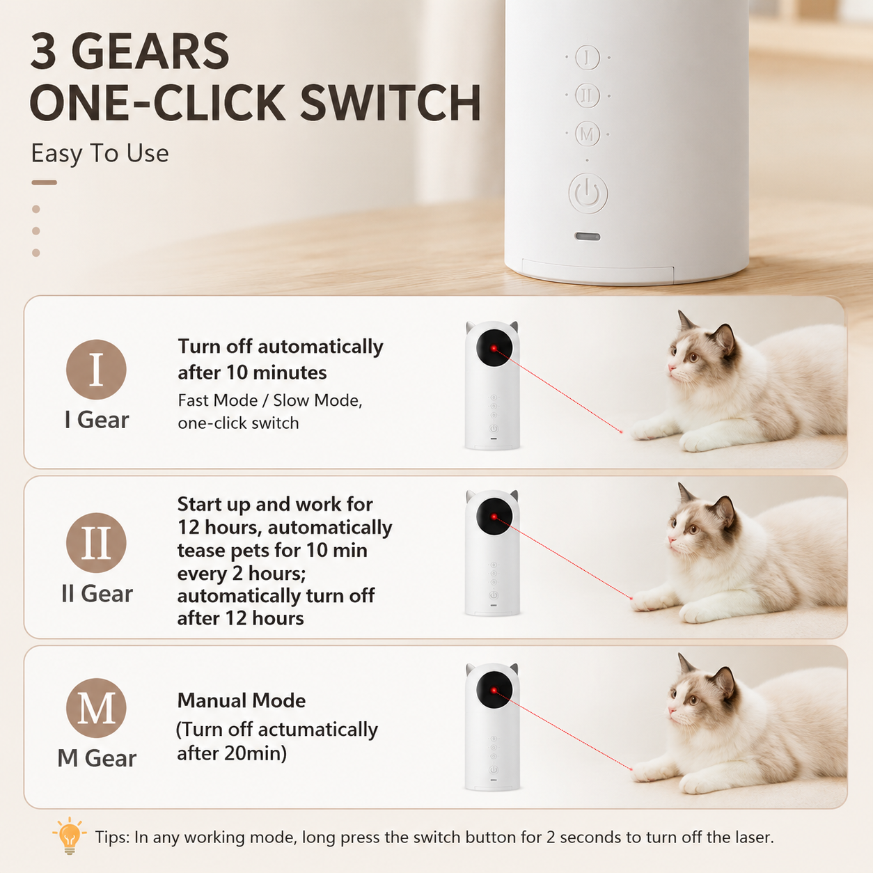 Automatic Cat Toy – Interactive Smart LED Laser